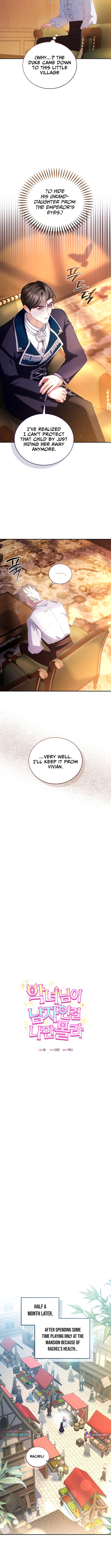 I'm The Only One Who Doesn't Know That Villainess Is A Man Chapter 26 Page 8